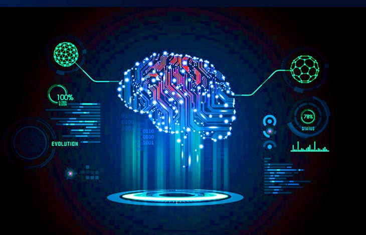 ai automatizace